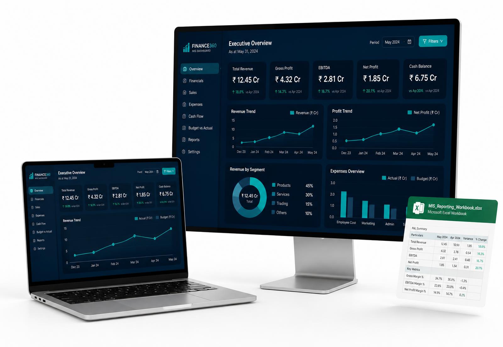 MetricMitra Monthly MIS Dashboard shown on a desktop monitor and laptop with an Excel workbook preview
